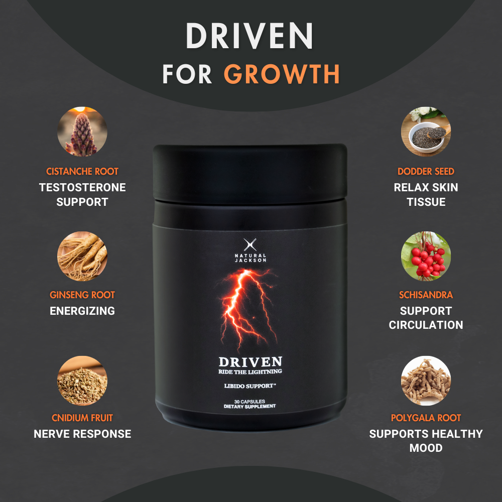 Growth: The Ultimate Bundle