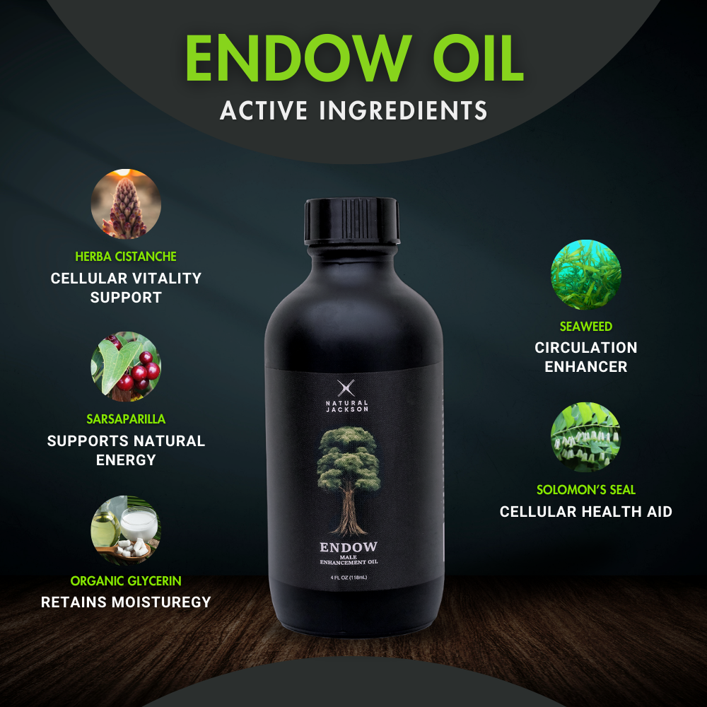 INGREDIENTS of ENDOW Oil