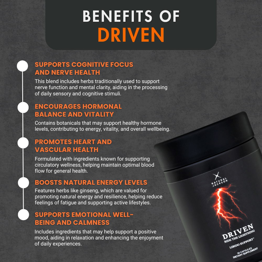 Driven Benefits Graphics